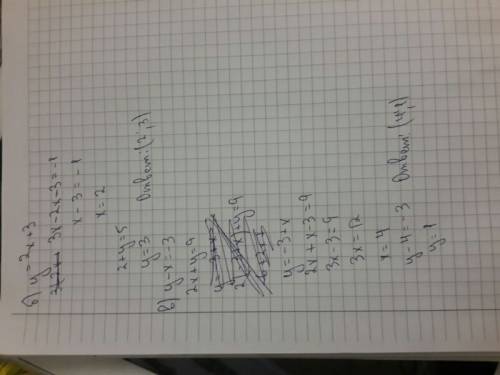 Решите систему уравнений подстановки. №1] а) x+y=5 б) -2x+y=3 в) y-x= - 3 3x+y=7 3x-y=-1 2x+y=9 №2]