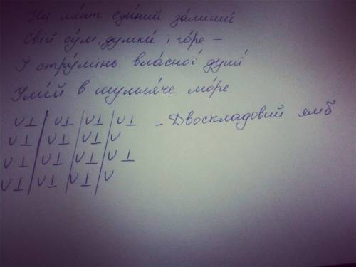 На мент єдиний залиши свій сум, думки і горе — і струмінь власної душі улий в шумляче море. іть знай