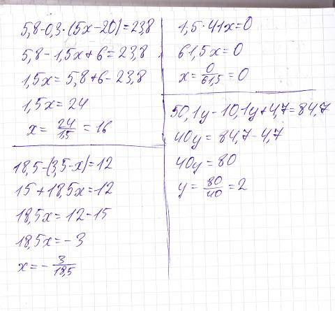 Решите уравнение 5,8-0,3*(5х-20)=23,8 1,5*(41х)=0 18,5-(3,5-х)=12 50,1у-10,1у+4,7=84,