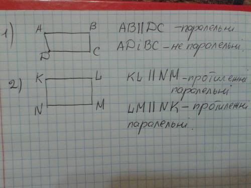 Накресліть чотирикутник у якого 1) дві сторони паралельні а дві інші не паралельні 2) протележні сто