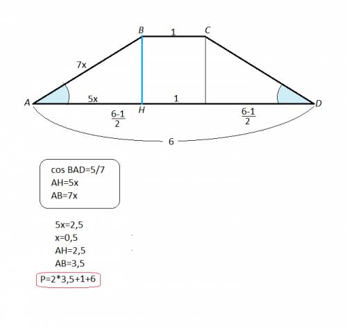 Основания равнобедренной трапеции равны 1и 6 найдите периметр трапеции если косинус острого угла рав