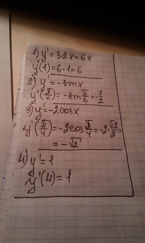 Решить все свои найдите производную функции в точке х0 1)у=3х^2, x0=1 2) y=cos,x0=п/6 3)y=-2sin,x0=п