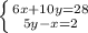 \left \{ {{6x+10y=28} \atop {5y-x=2}} \right.