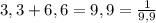 3,3 + 6,6 = 9,9 = \frac{1}{9,9}