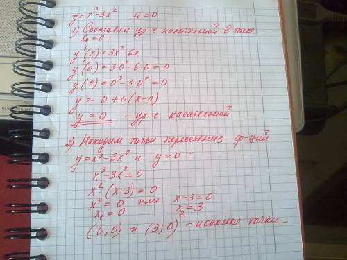 Найдите все общие точки графика функции y=x^3-3x^2 и касательной к этому графику в точке с абсциссой