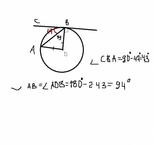 Хорда ав стягивает дугу окружности. найти меньшую дугу ав, если угол авс между хордой ав и касательн