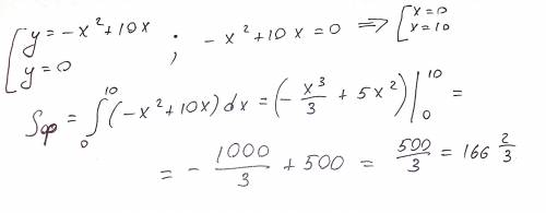 Найти площадь фигуры ограниченной линиями y=-x^(2)+10x: y=0