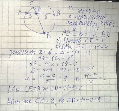 Хорды ab и cd,пересекаются в точке e. найдите ce и de,если : ae=3см; be=6 см; cd=11 см