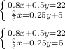 \left \{ {{0.8x+0.5y=22} \atop { \frac{2}{3}x=0.25y+5 }} \right. \\ \\ \left \{ {{0.8x+0.5y=22} \atop { \frac{2}{3}x-0.25y=5}} \right. \\ \\