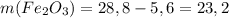 m(Fe_2O_3)=28,8-5,6=23,2