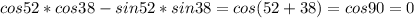 cos52*cos38-sin52*sin38=cos(52+38)=cos90=0