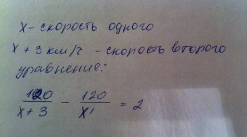 Скорость одного велосипедиста на 3 км/ч больше за скорость второго, поэтому 120 км он проезжает на 2