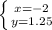 \left \{ {{x=-2} \atop {y=1.25}} \right.