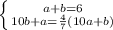 \left \{ {{a+b=6} \atop {10b+a= \frac{4}{7}(10a+b) }} \right.