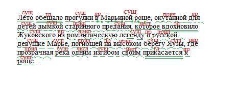 Полный синтаксический разбор предложения. лето обещало прогулки в марьиной роще, окутанной для детей