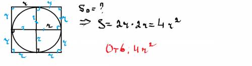 Определите площадь квадрата описанного около окружности с радиусом r.