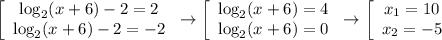 \left[\begin{array}{ccc}\log_2(x+6)-2=2\\ \log_2(x+6)-2=-2\end{array}\right\to \left[\begin{array}{ccc}\log_2(x+6)=4\\ \log_2(x+6)=0\end{array}\right\to \left[\begin{array}{ccc}x_1=10\\ x_2=-5\end{array}\right