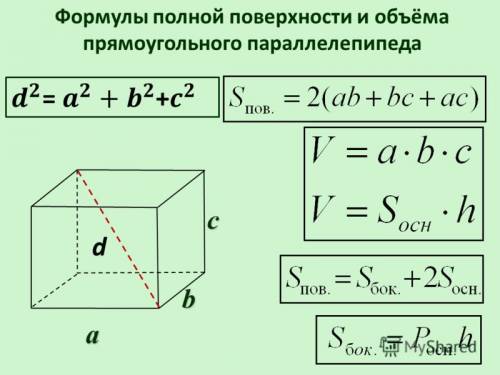 Объясните тему прямоугольный параллелепипед