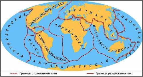 Сколько литосферных плит? назовите их