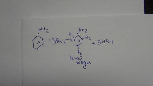 Напишите реакцию анилина с hhal. с !