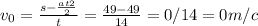 v_0= \frac{s-\frac{at2}{2} &#10;}{t} = \frac{49-49}{14} =0/14=0 m/c