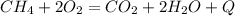 CH_4+2O_2=CO_2+2H_2O+Q