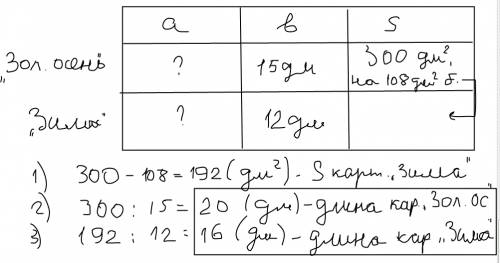 Площадь картины и.левитана золотая осень равна 300 дм.кв. это на 108 дм.кв больше площади картины