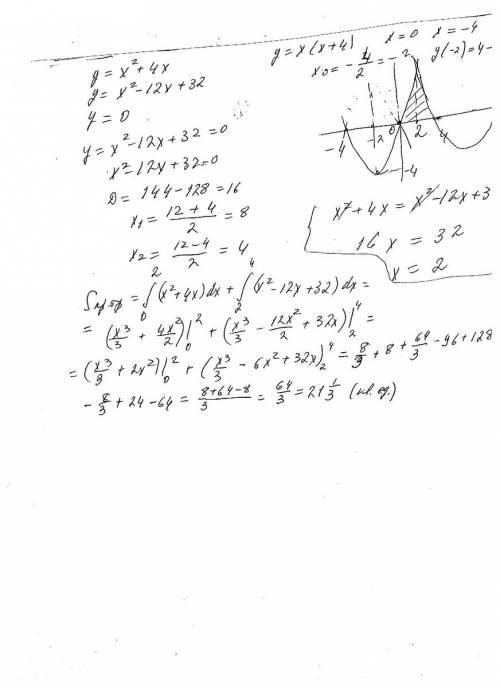 Вычислите площадь фигуры ограниченной линиями y=x^2+4x y=x^2-12x+32 y=0