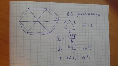 Площадь круга 64 пи см2. найдите площадь правильного шестиугольника?