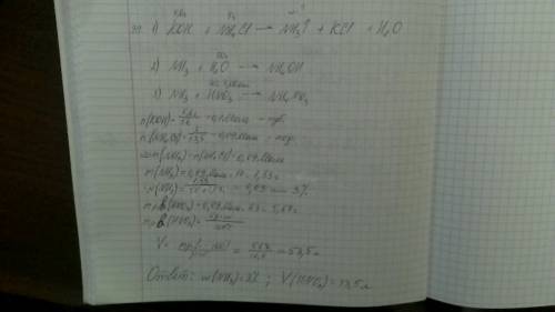 1)при взаимодействии 5,6 г гидроксида калия с 5,0 г хлорида аммония получили аммиак. его растворили