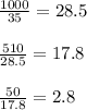 \frac{1000}{35} = 28.5\\ \\ \frac{510}{28.5} = 17.8\\ \\ \frac{50}{17.8} = 2.8