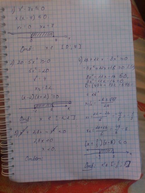 Надо решите неравенство: 1) х2 - 7х (меньше или ровно)0 2)20 - 5х2 ( больше или ровно)0 3)х2 + 2,8х