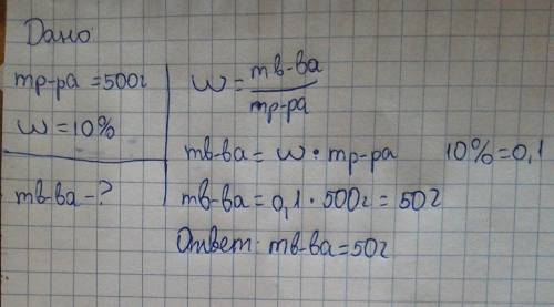 Определите массу соли полученную при взаимодействии азотной кислоты с 300г 30%-ного раствора гидрокс