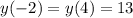 y(-2)=y(4)=13