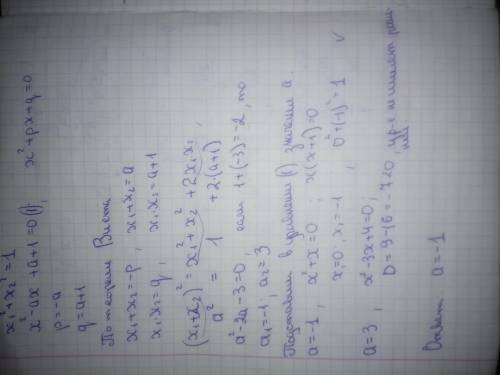 При каких значениях параметра a сумма квадратов корней уравнения x^2 −ax + a+ 1 = 0 равна 1?