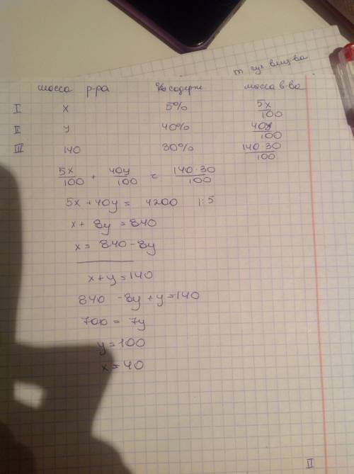 Много , нужна 1.разложить на множители 169a^6-0.64c^2 2.решить с раздожения на множители x^2+9x+8=0