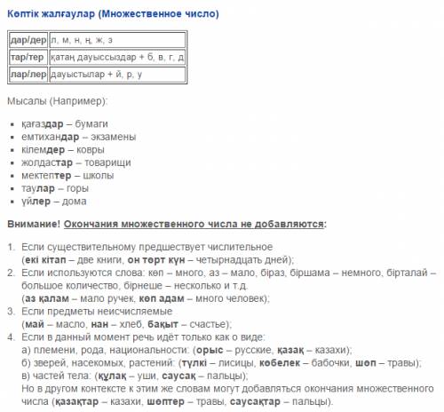 Көптік жалғау и жіктік жалғау таблица окончаний