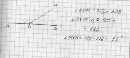 Надо высокие и корону дан развёрнутый < aob в нем провели луч om так что один из углов составил 7