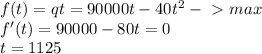 f(t)=qt=90000t-40t^2-\ \textgreater \ max\\f'(t)=90000-80t=0\\t=1125