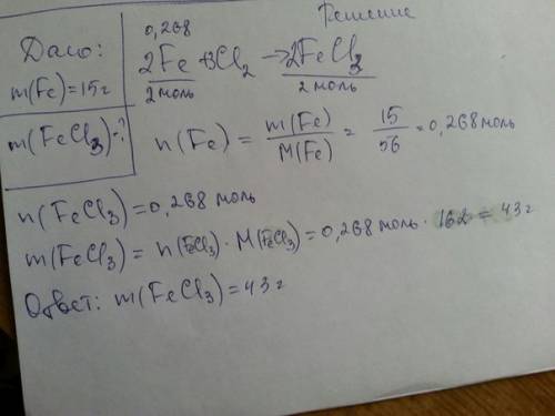 Железо массой 15г прореагировало с хлором. найдите массу полученной соли