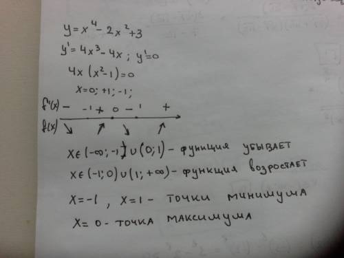 Дослідіть функцію y=x^4-2x^2+3 на монотонність та екстремул