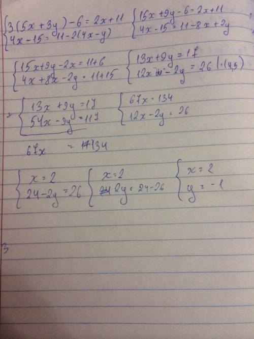 Решить систему уравнений 3(5х+3у)-6=2х+11 4х-15=11-2(4х-у)