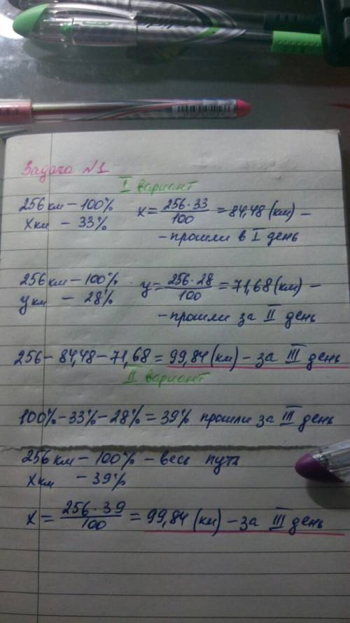 класс на % за три дня лыжники км.в первый день было пройдено 33%, а во второй- 28% всего пути.какое