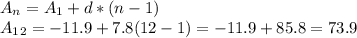 A_n=A_1+d*(n-1) \\ A_1_2=-11.9+7.8(12-1)=-11.9+85.8=73.9