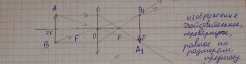 Вкаком случае с собирающей линзы можно получить изображение равное по размеру предмету