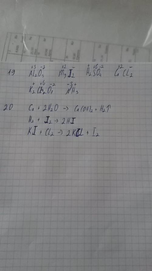 19. определите степень окисления атомов в соединениях: al2o3, mgj2, h2so4, cacl2, k2cr2o7, nh3 20. о