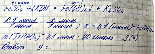 Рассчитайте массу осадка, полученного при взаимодействии раствора, содержащего 0,1 моль , сульфата ж