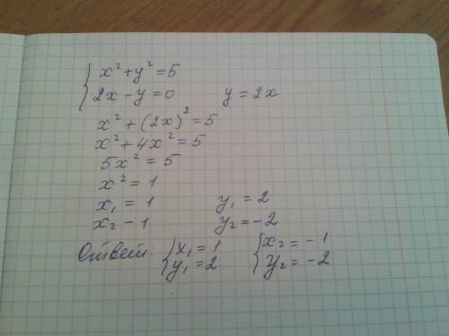 Решите систему уравнений: x²+y²=5, 2x-y=0.