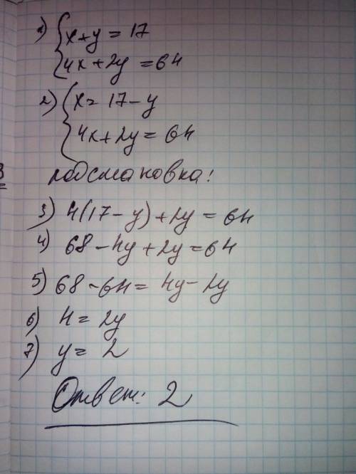 Решите систему уравнений 1) x+у=17 2)4x+2у=64