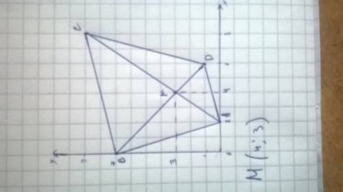 Построй четырехугольник abcd по координатам его вершинa(2,0),b(0,7),c(8,9),d(6,1).проведи диагонали